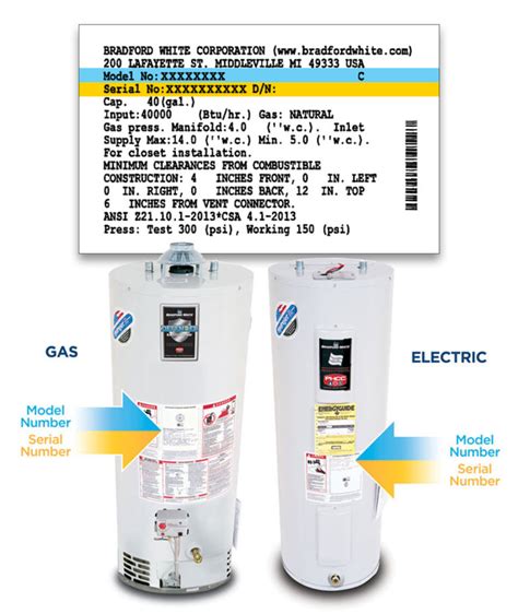 age of my bradford white water heater|bradford white warranty registration.